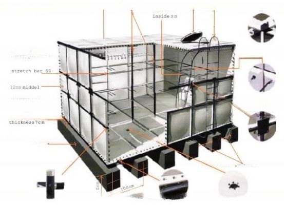 Spessore del pannello 4-20mic Acquario anti-corrosione con gomma FRP/GRP/acciaio inossidabile
