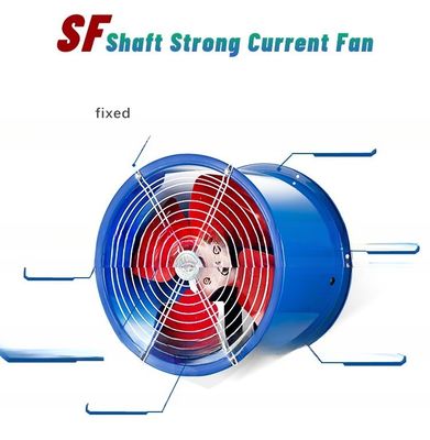 Velocità di rotazione r/min 760-2900 380V o ventilatore di scarico assiale richiesto
