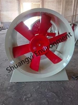 Velocità di rotazione r/min 760-2900 380V o ventilatore di scarico assiale richiesto
