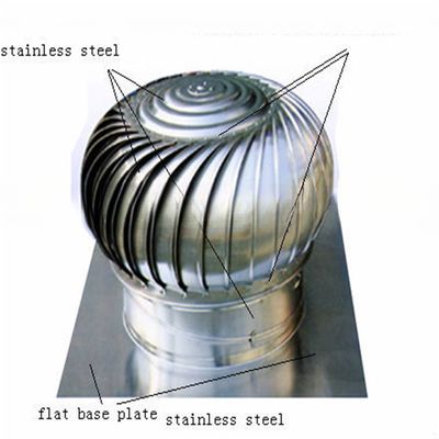 Aggiornare la tua turbina eolica Ventilatori di acciaio inossidabile Ventilatore della turbina d'aria
