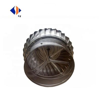 Ventilatori per la ventilazione ottimale